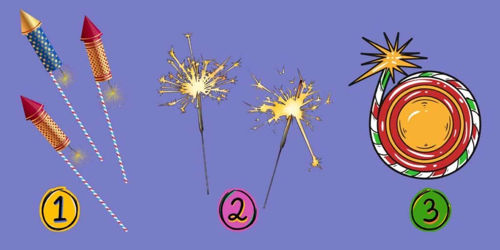 Discover your inner firework in this fun personality test: are you a hot head, a calm soul or a chronic worrier?