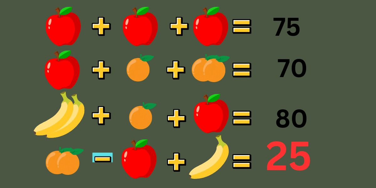 Test your IQ with this crack the code brain teaser: conquer the veggie vault equation in just 7 seconds!