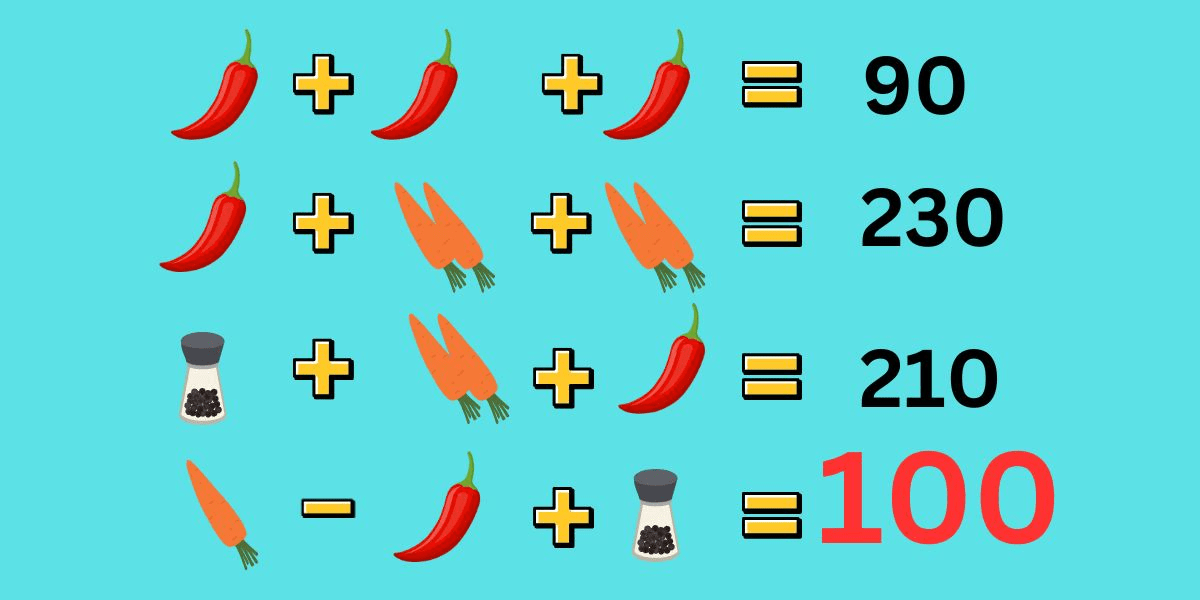 Test your IQ with this veggie-themed crack the code brain teaser: solve it in under 10 seconds to show your mental might!