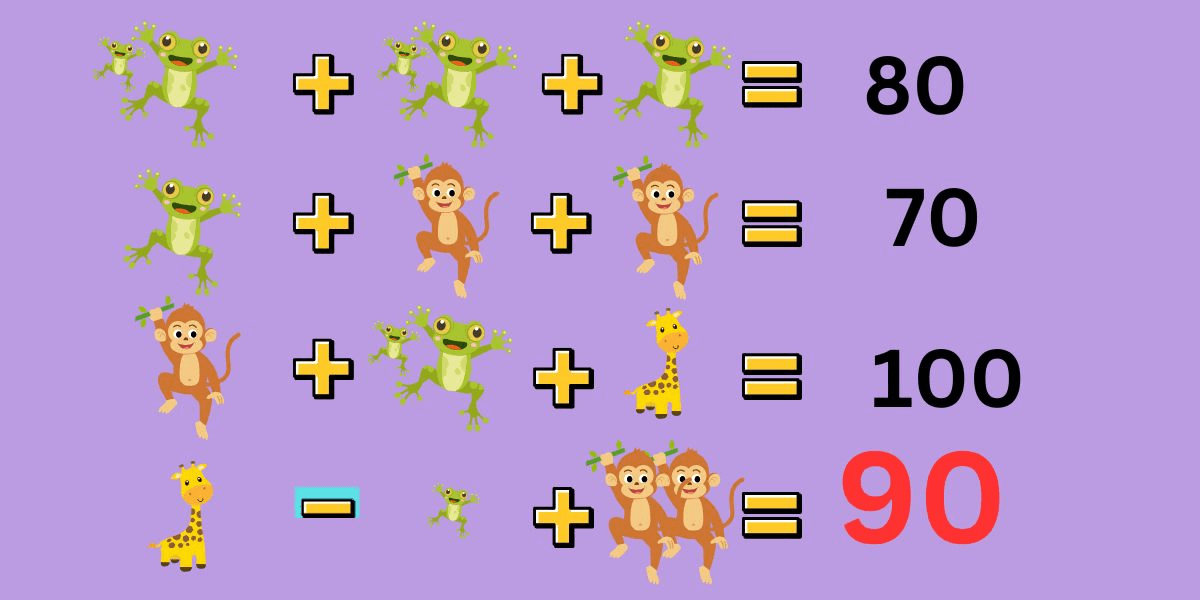 Test your IQ with this crack the code brain teaser: harvest the answer in an animal frenzy within 12 seconds!