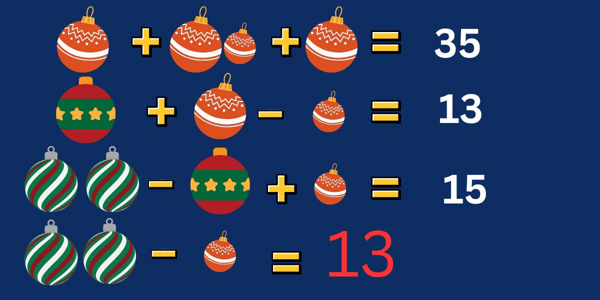 Beat the clock and prove your IQ with today's crack the code challenge: unlock the festive secret of the Christmas baubles in 9 seconds!